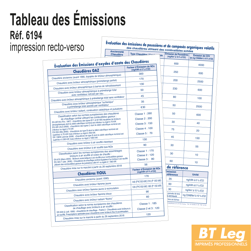 Tableau Émissions de Polluants