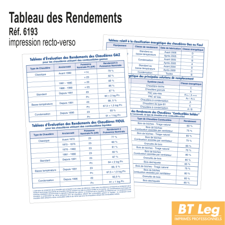 Tableau Évaluation des Rendements